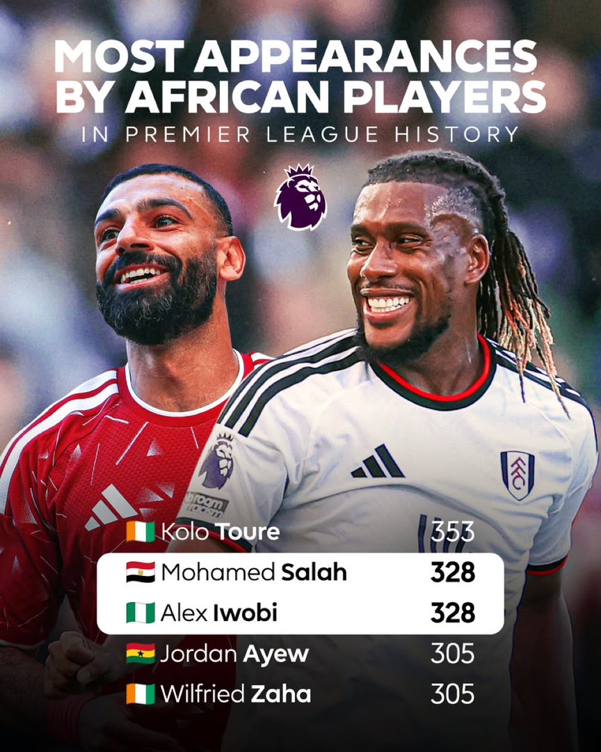 alex-iwobi-record-1793188162.jpg