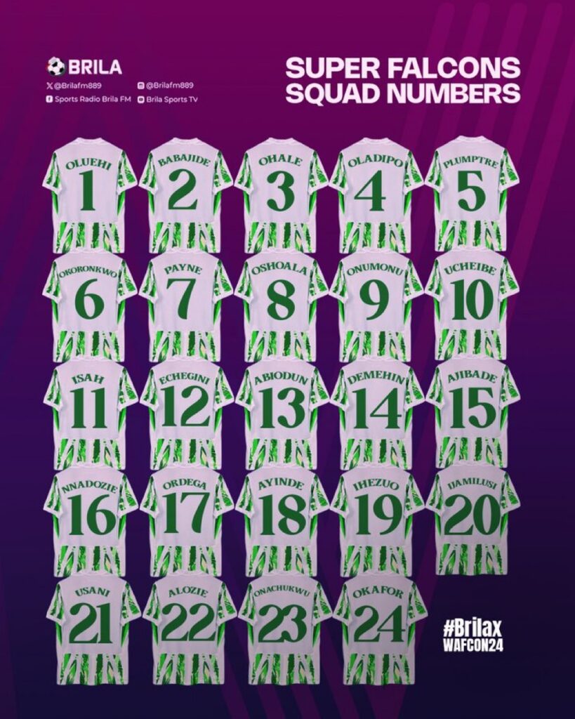 Madugu, Super Falcons, WAFCON 2024